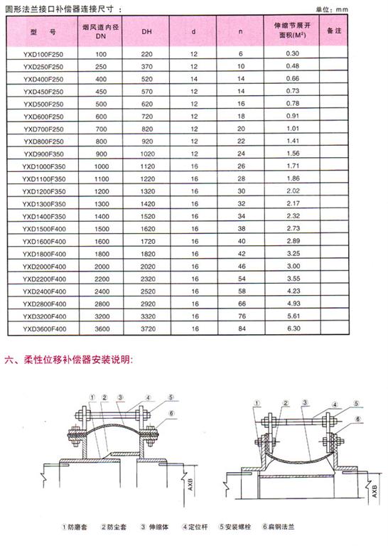 紋路卷袋